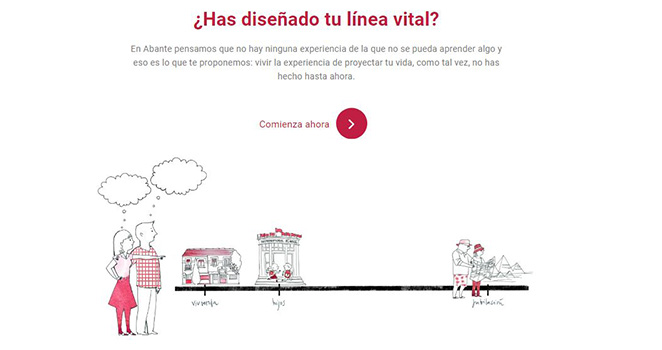 DISEÑA TU LÍNEA VITAL CON ABANTE