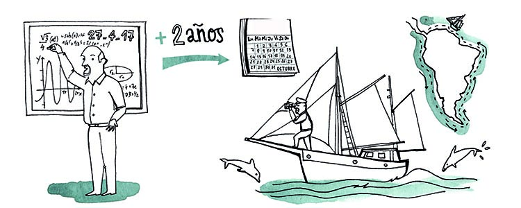 pensión planificación mayor