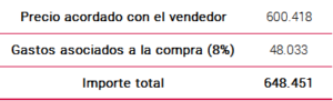 vivienda hipoteca 2